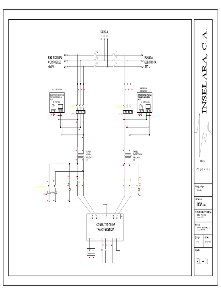 Control Ats 1600 A | PDF