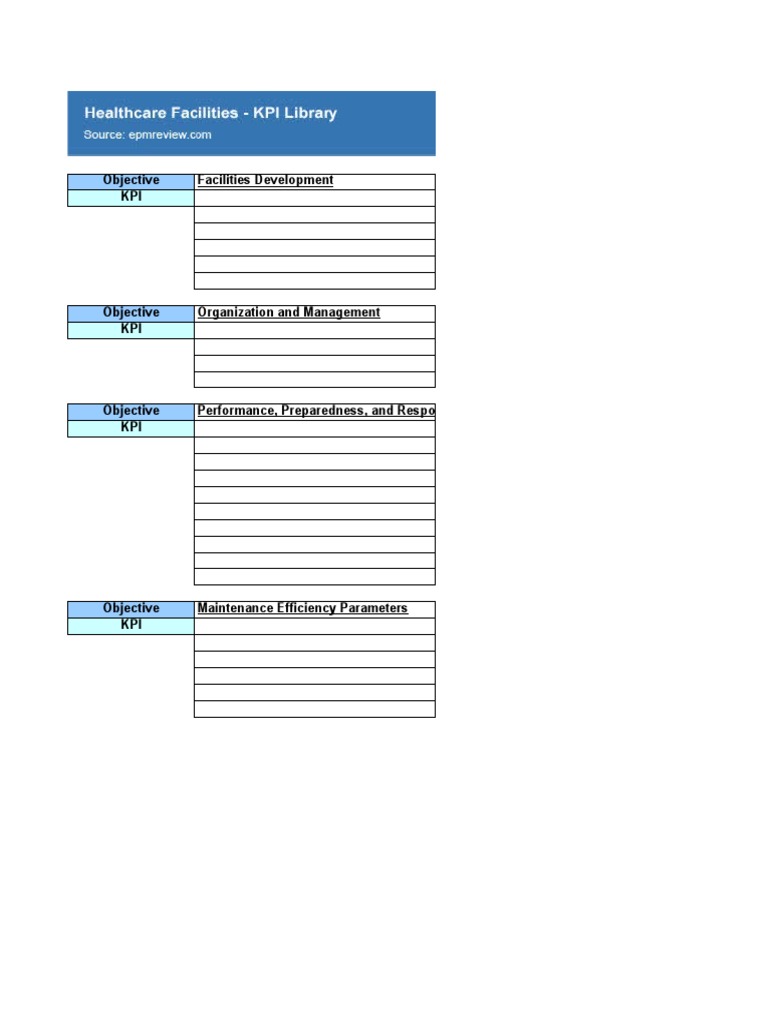 KPIs for Healthcare Facilities Management | PDF | Health Care | Hospital