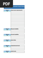 Manufacturing and Production - Human Factors - KPI Library