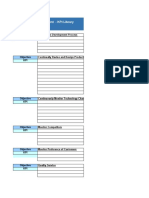 Research & Development - KPI Library