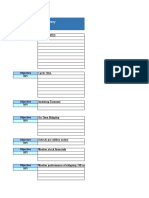 Supply Chain - KPI Library