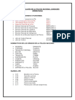 CODIGOS Y CLAVES para Estudio de Cadetes