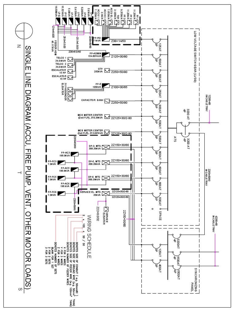 Single Line Diagram for Electrical Systems | PDF | Electricity ...