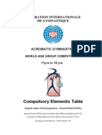 Age Group Compulsory Elements 2010