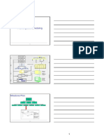 Planeacion y Programacion Proyectos