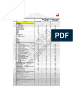 Betas Sectores Colombia 2005 Bu y BL