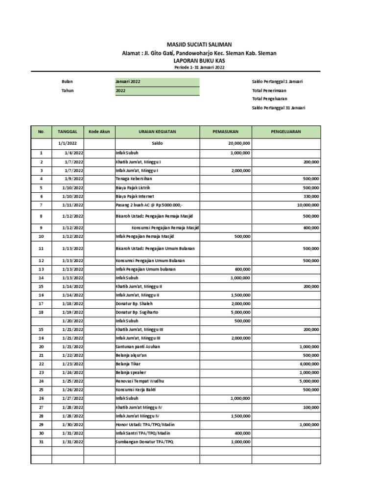 Trans rus porno video