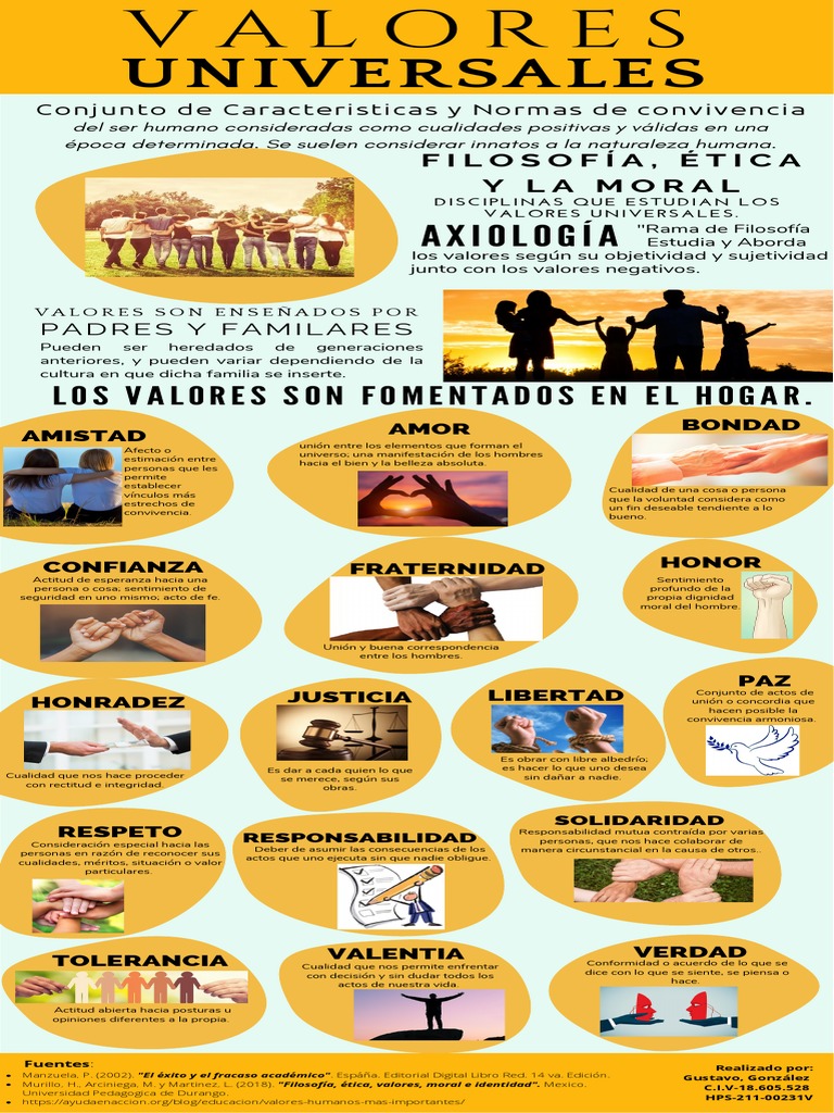 Tabla De Madera De Cedro Para Ahumar