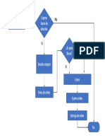 Diagrama F-Simulacion