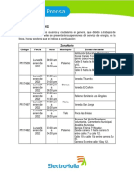 Huila Boletin de Consignas Del 24 Al 30 de Enero 2022