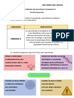 Técnicas y Métodos Del Aprendizaje Investigativos E