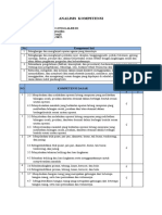 Analisis Kompetensi Matematika SD