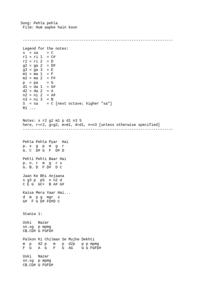 Rupesh PDF Bracket Musical Notation