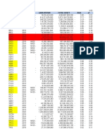 Data Zaenimar Baru