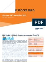 Small Cap Stocks Info - 14 November 2022