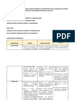 Matriz de Balance Del Programa de Fortalecimiento de Competencias de Los Docentes Usuarios de Dispositivos Electronicos Portatiles 2021