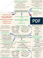 Mapa Agroecologia