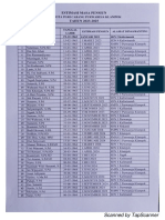 ESTIMASI MASA PENSIUN TH.2023-2025