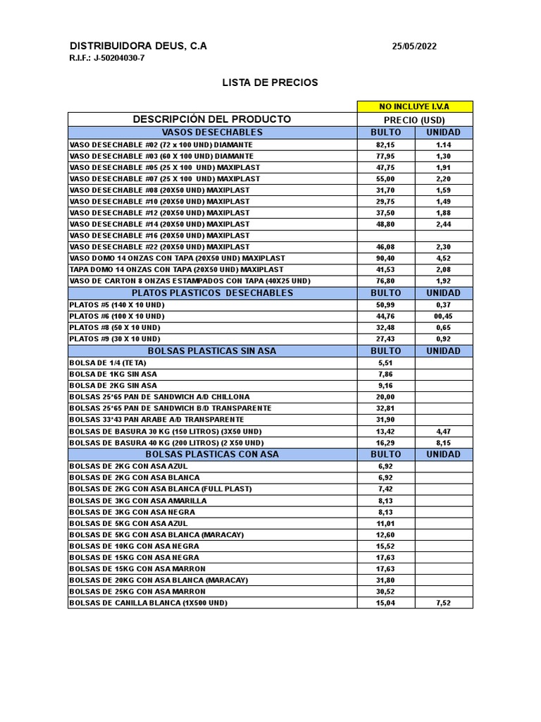 Lista de Precios Mayo Distribuidora Deus, C.A PDF
