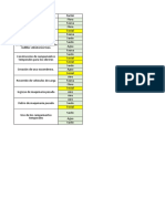 Lista de Chequeo Simple y Matrcies de Evaluación de Riesgos