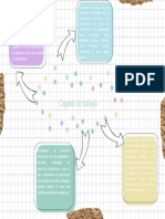 Mapa de Modulo I Conta