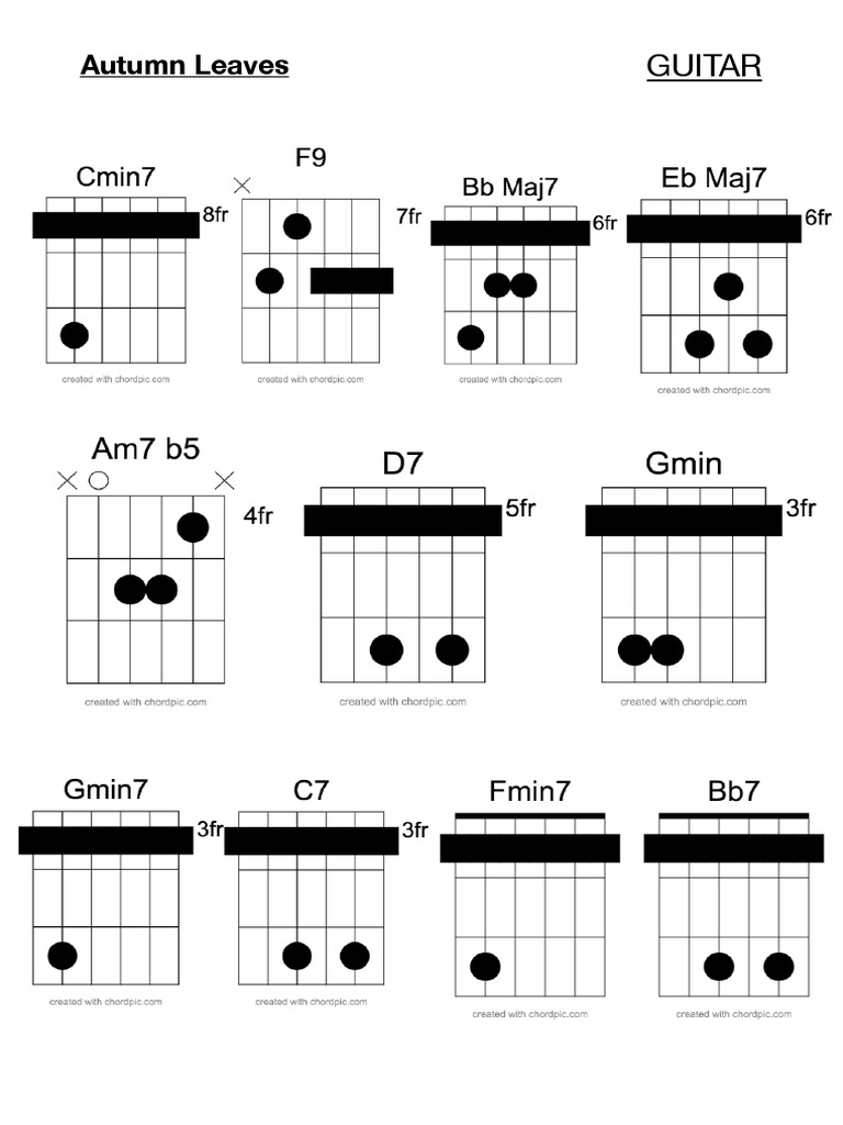 Autumn Leaves GUITAR Chord Shapes PDF