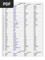 Short List of Irregular and Regular Verbs