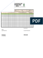 Laporan PKM Porehu P2 Rabies Februari 2023