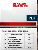 3.suami VS Istri