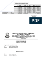 Daftar Pejabat dan Operator Siskeudes Desa Mekarsari