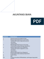 Download AKUNTANSI-BIAYA by Jeria Handayani SN62942902 doc pdf