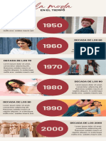 Infografía Cronológica Línea Del Tiempo Con Texto y Foto Sencillo Simple Rojo