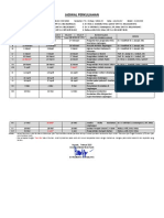 Jadwal Kuliah MK Dasar Kesling - S-02 - ABCDEF - TA. 2022-23