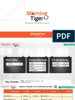 Sharekhan Pre Market Insight (Morning Tiger) - 06th September 2022