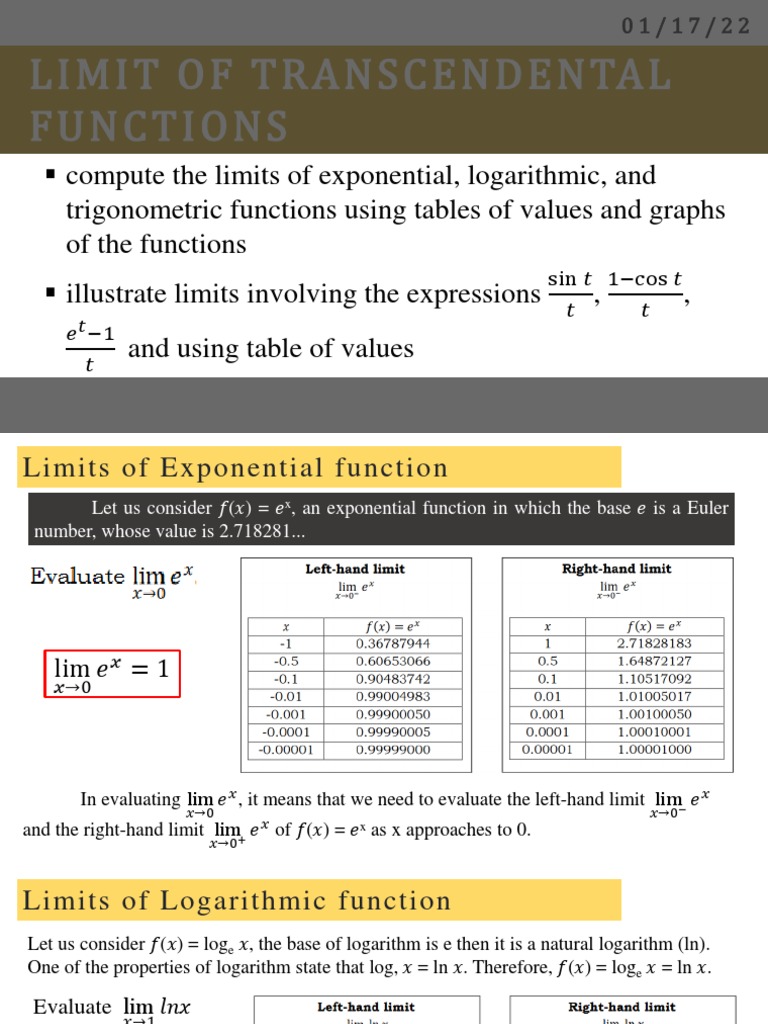 W3 transcendental and special limits pdf logarithm function