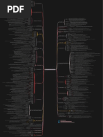 Bug Bounty Tools