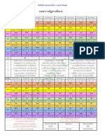 ตารางสรุปยามอัฏฐกาล-PDF v1