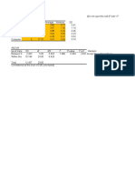 ###Senior High School Learners' Perceptions On Distance Modular Learning Questionnaire (Response Data Sheet)