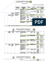 Curriculum Map Tle 10