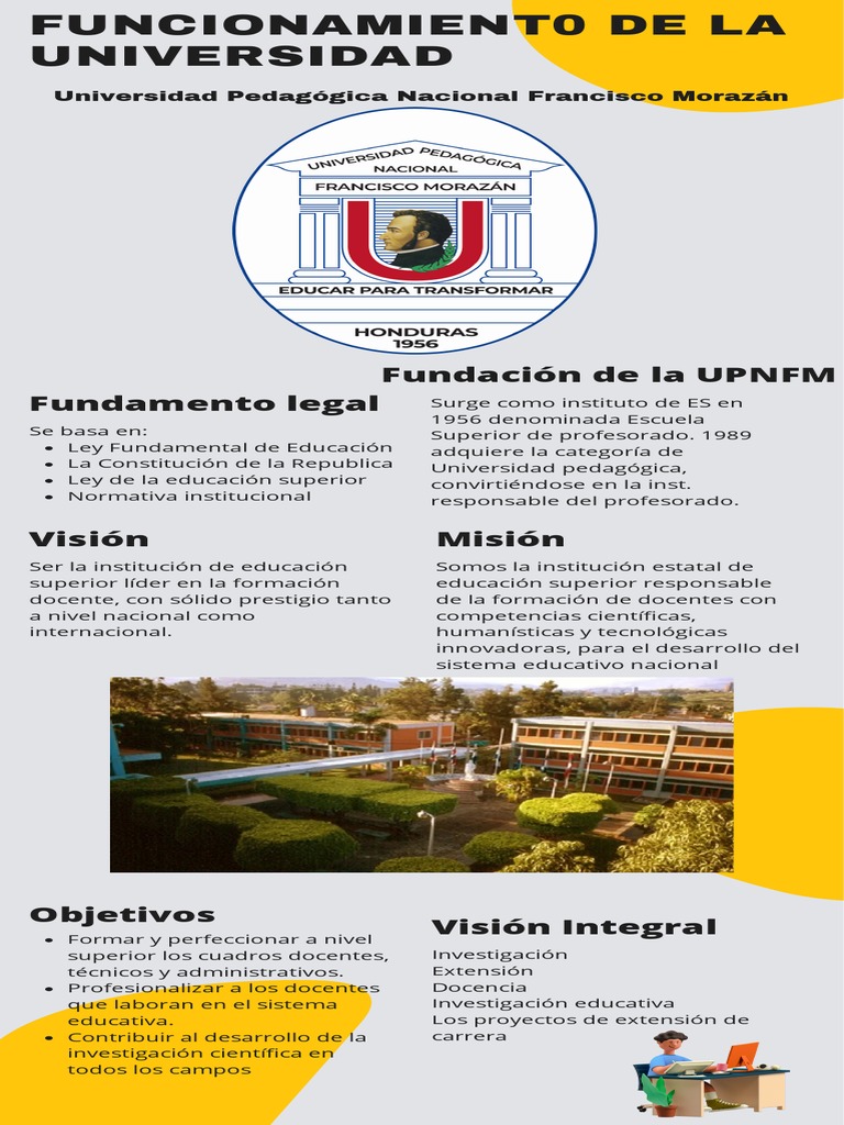 Funcionamiento UPNFM | PDF