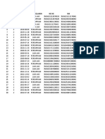 Daftar Balita Posyandu