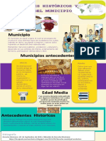 Antecedentes Historicos y Juridicos D Municipal