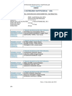 Resultados - Concurso de Conocimientos - Matemática - 2021