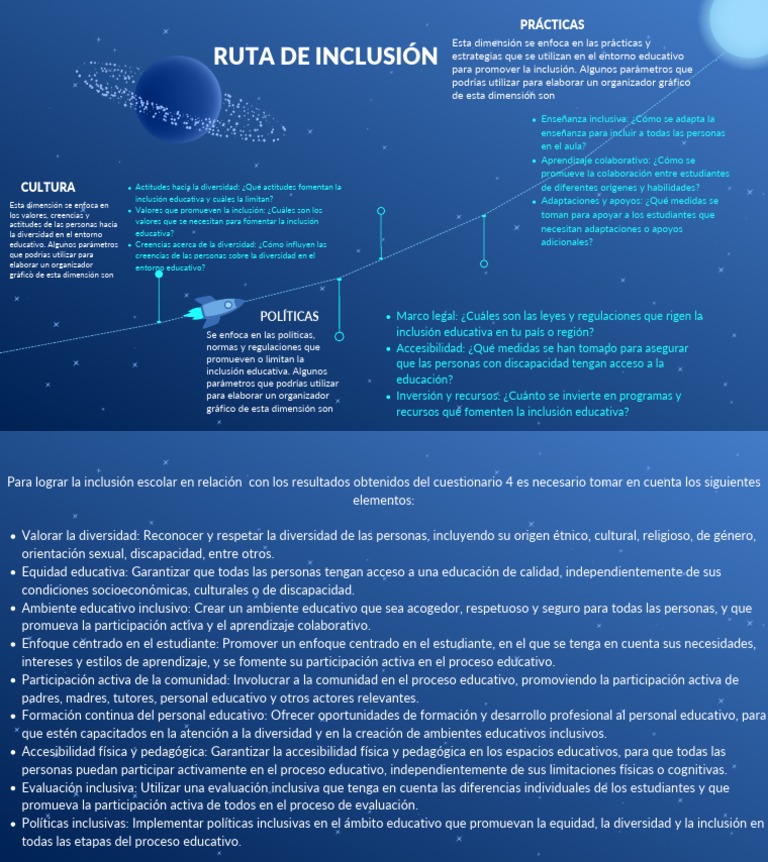 Fomentando la Inclusión Educativa | PDF | Inclusión (Educación) | Invalidez