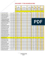 1° C II B Consolidado