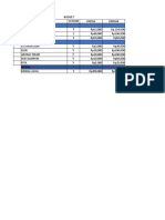 Budget and Cash Flow (J&E&S)