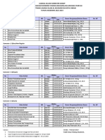 Jadwal Kuliah Genap - Pai Hes 2022-2023 Bikin Pa Nasir B Ai