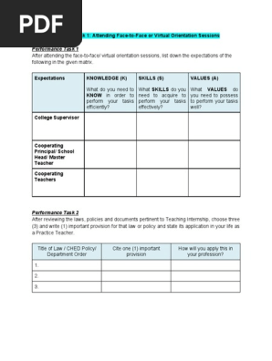 Teaching Internship Learning Tasks