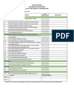 Daftar Periksa Dokumen