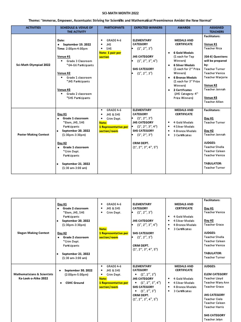 Sci Math Month Activities